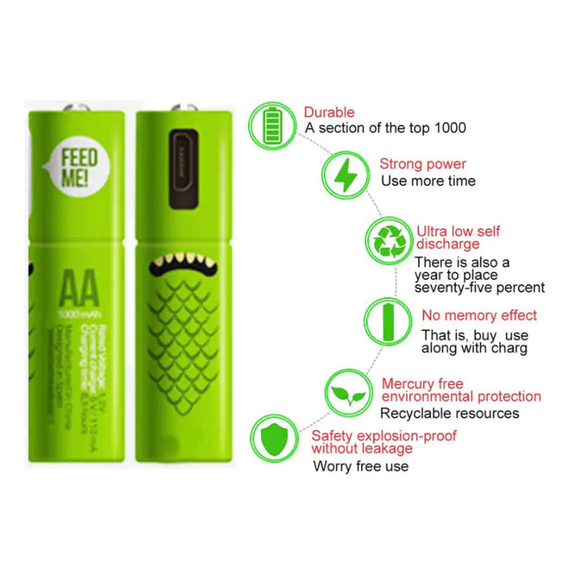 4-Pack ECO Rechargeable USB AA/AAA Batteries – Sustainable & Long-Lasting